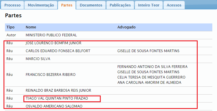 Tiago Val Quintan e Junior Lourenço figuram como réu na Justiça Federal.